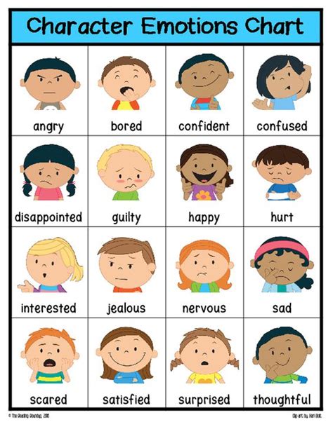 Emotions and feelings rhymes and songs. 9 Printable Feelings Chart Examples for Kids - Happier Human