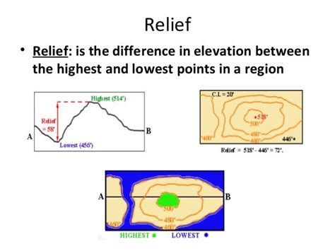 How To Calculate Relief On A Topographic Map Map Of World