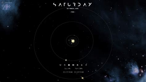 Solar System Map With Real Time Positions Of The Planets Rainmeter
