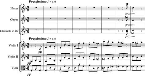 The act of arranging a piece of music for an orchestra and assigning parts to the different. Orchestration - Wikipedia