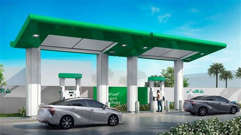 Hydrogen Fueling Station Market By Trends Demand And Opportunities To