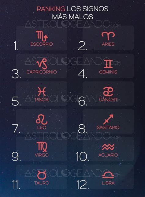 Los Signos Más Malos Astrología Zodiaco Astrologeando Zodiac Signs
