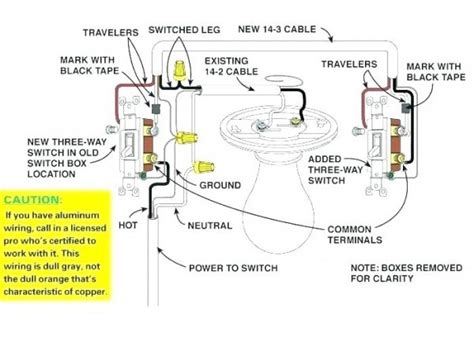 Lutron Diva 3 Way Dimmer Wiring Diagram
