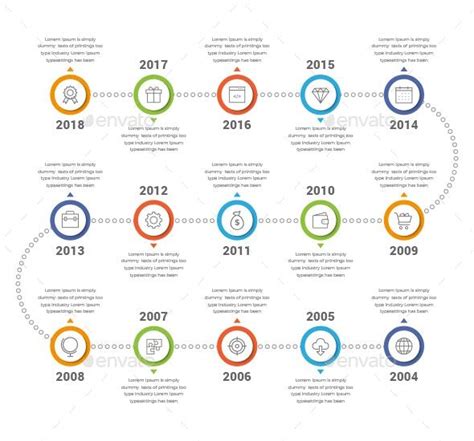 Timeline Infographics In 2020 Timeline Infographic Infographic