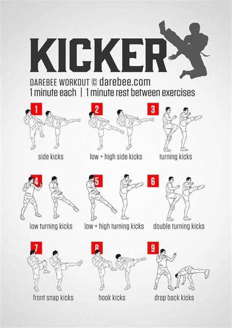 Pin By Daniel Car On Martial Arts Wing Chun Muay Thai Workouts Mma Workout Fighter Workout