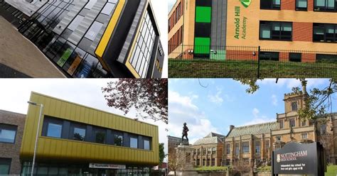 Best Schools In Nottingham And Nottinghamshire Based On A Level Results