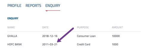 Credit card without cibil check. Check HDFC CIBIL score free for credit cards and loans