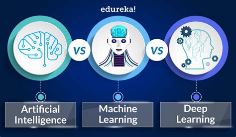 Difference Between Machine Learning And Deep Learning Ppt Concerne La