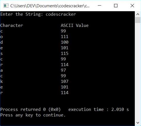 C Program To Print All The Ascii Values And Their Equivalent Characters