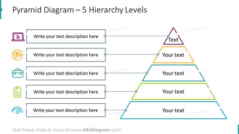 Pyramid Diagram For Five Hierarchy Levels