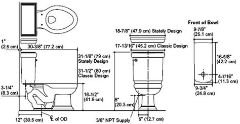 Plan Your Bathroom by the most Suitable Dimensions Guide – Engineering Feed