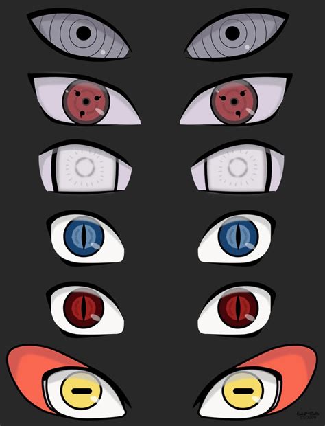 Cara Gambar Mata Anime Naruto Imagesee