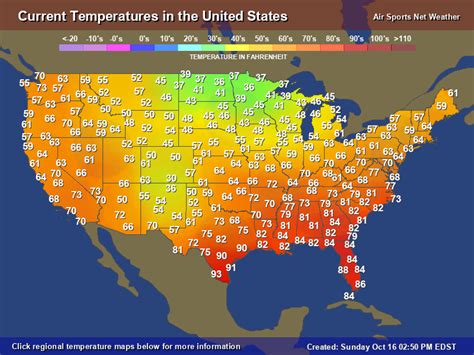 The Weather Centre: Current Weather