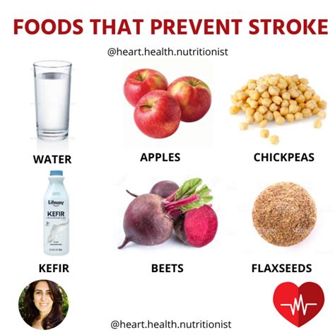 Foods That Prevent Stroke Entirely Nourished