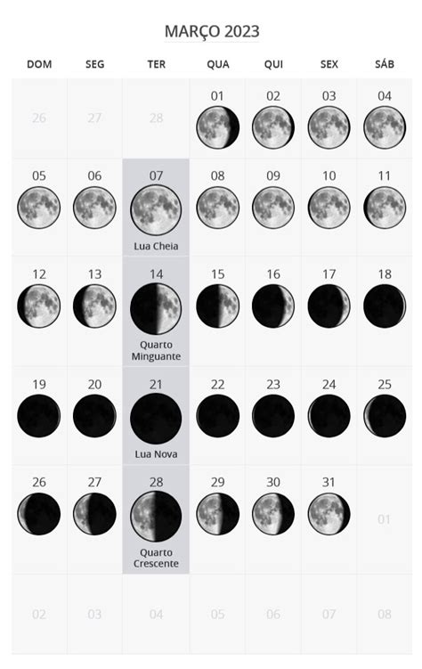 Calendário Lunar 2023 Fases Da Lua No Brasil Rota Das Emoções