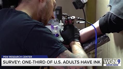 Survey One Third Of Americans Have A Tattoo Youtube