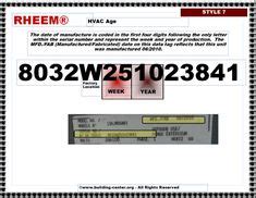 Shop ashley furniture homestore online for great prices, stylish furnishings and home decor. 73 Best serial number images | Logic pro 9, Mechwarrior 4 ...