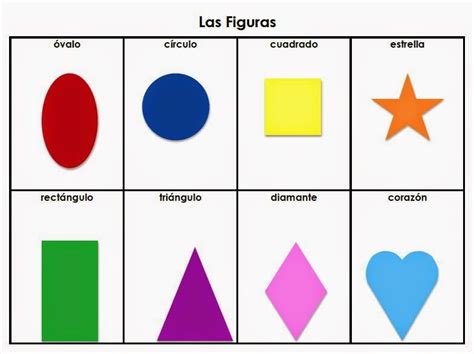 Shapes In Spanish Figuras Lesson Plans