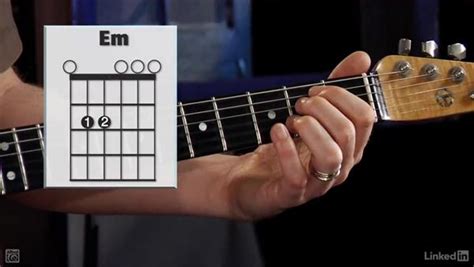 E Minor Chord On Guitar Sheet And Chords Collection
