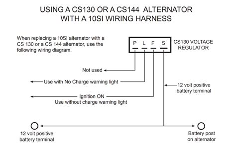 Wiring Diagram Alternator Wira Wiring Digital And Schematic