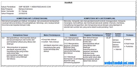 Silabus bahasa indonesia kelas 7 yang digunakan saat ini bersandar panduan dari kurikulum 2013. Contoh Silabus Bahasa Indonesia Smp - Silabus Rpp