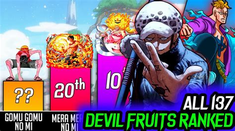 Ranking All Devil Fruits In One Piece One Piece Devil Fruits Ranked