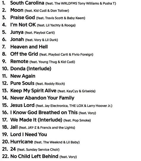 Donda Tracklist / Donda Tracklist Features All The Artists 