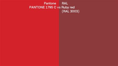 Pantone 1795 C Vs Ral Ruby Red Ral 3003 Side By Side Comparison