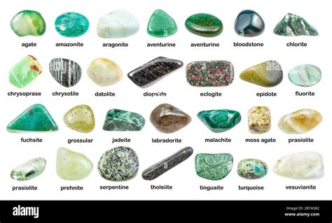Gem And Mineral Names