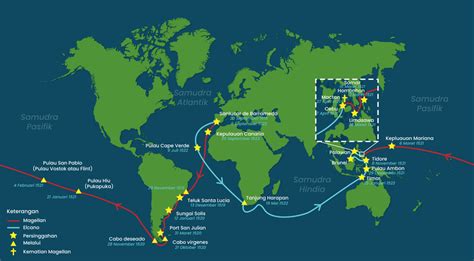 Peta Penjelajahan Samudra World Of Nirmala