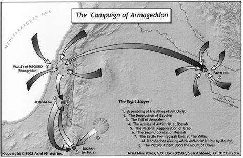 The Campaign Of Armageddon Bible Mapping Armageddon Inductive Bible