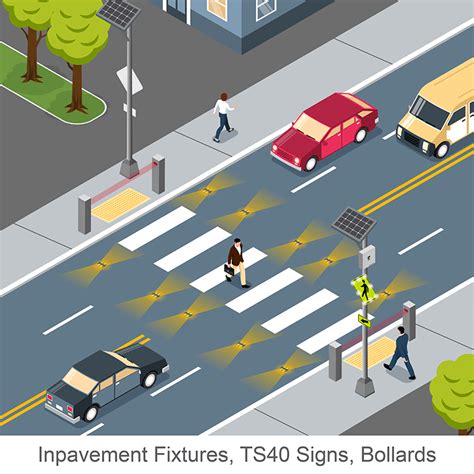 Ts40 Pedestrian Crossing Flashing Solar Led Edge Lit Sign W11 2