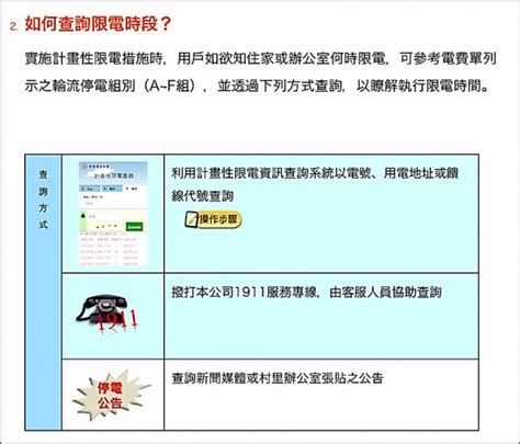 因此，我們呼籲學員要小心選擇課程，考慮自己的實際情況和需要，並參照及比對本處網頁內的課程規格，核對院校 / 培訓機構所提供的課程資料。 如有疑問，歡迎致電3142 2277 向本辦事處24小時熱線查詢（由「1823」職員接聽）。 請瀏覽以下連結，以便獲得更多選擇課程上的. 萬一任一機組「不聽話」…輪流停電組別 可查電費單 - 生活 - 自由時報電子報