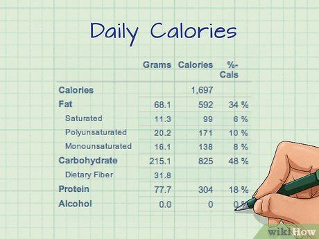How To Calculate Calories From Protein Steps With Pictures