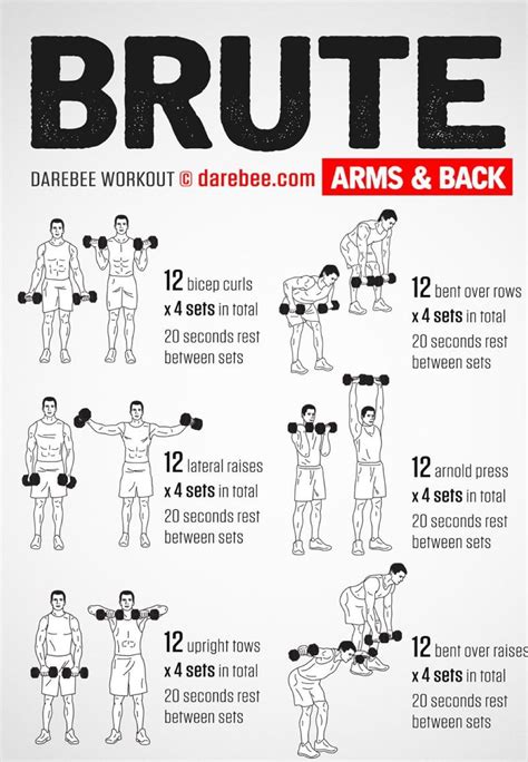 C Ruth Brown Full Arm Workout With Dumbbells