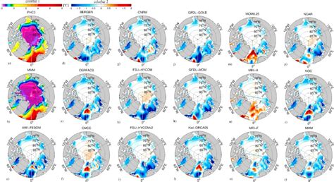 A Map Of The Phc30 Climatology Temperature Field °c At Z5 M B