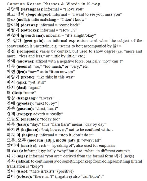 Theres A Pin From A Blog That Lists A Lot Of Korean Words Commonly