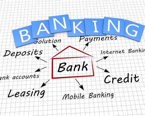 5 Ways Marketing Can Benefit Your Bank
