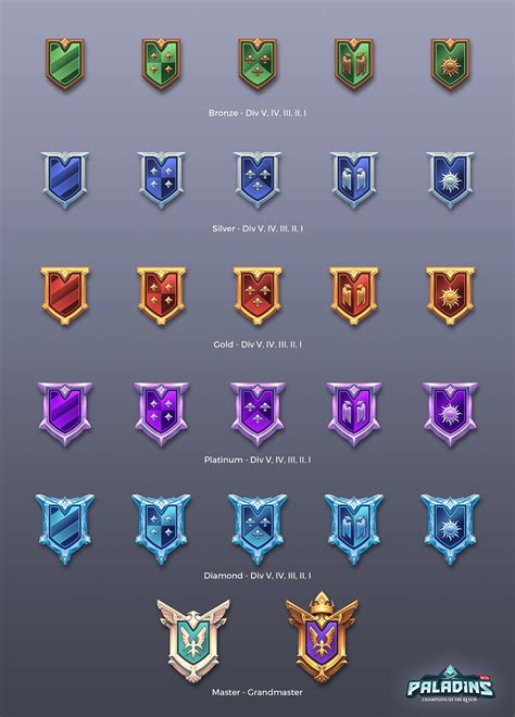 Ranked icons done for Paladins competitive system. Was fun figuring out ...