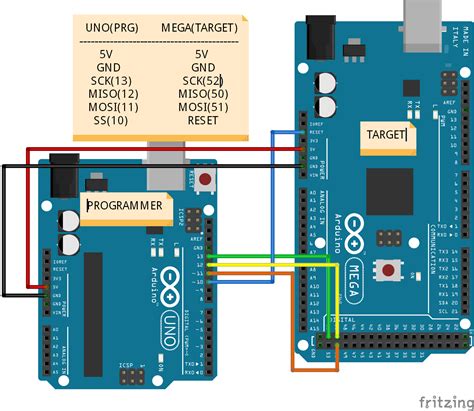 Programming Custom Arduino Mega With Arduino Uno Arduino Stack Exchange