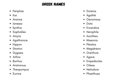 Greek Names 190 Ancient And Classical Greek Warrior Names 2023