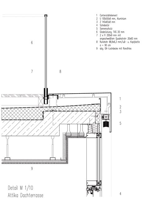 Technical Architecture Detail Architecture Architecture Drawings