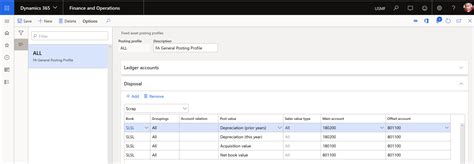 Dispose Of A Fixed Asset As Scrap Finance Dynamics 365 Microsoft