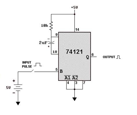 It is a affordable, stable and user friendly ic in application such as monostable and bi stable. 74121 or 555 Timer as a One-Shot
