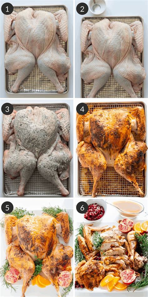 quick and juicy dry brine spatchcock turkey recipe
