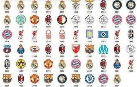 Only 22 different football clubs from just 13 countries have made onto the champions league winners list. All Champions League Winners - Football - Sport.net