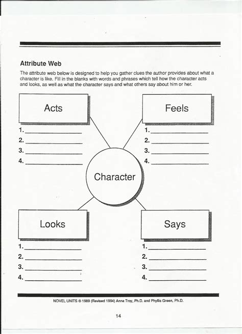 Printable Character Development Worksheets