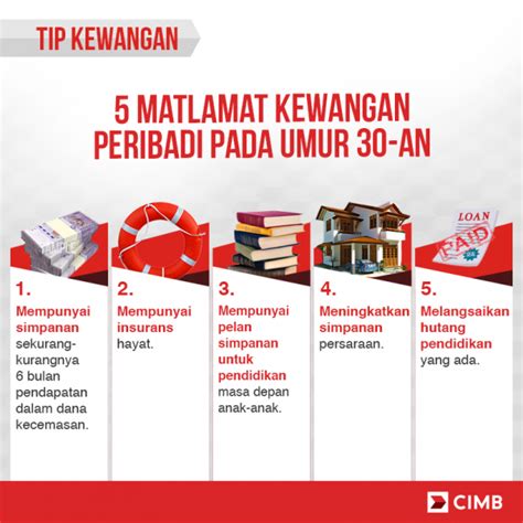 Swift code listings available in batu pahat, johore will help you to find the bank and branch swift code you're looking for, and which is required. CIMB Bank Glenmarie 8, Commercial Bank in Shah Alam