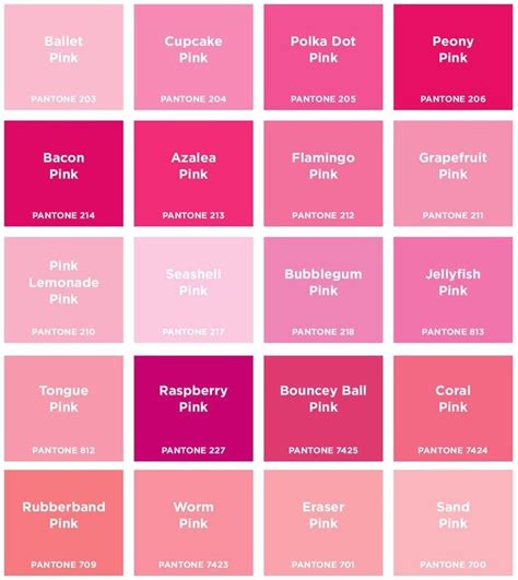 Shades Of Pink Chart