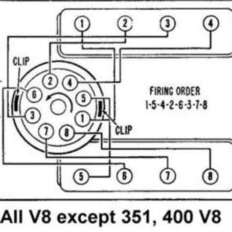 Ford 351 V8 Firing Order Wiring And Printable